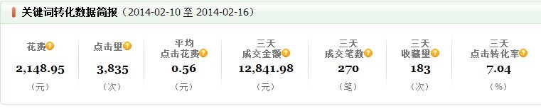 點(diǎn)擊查看大圖