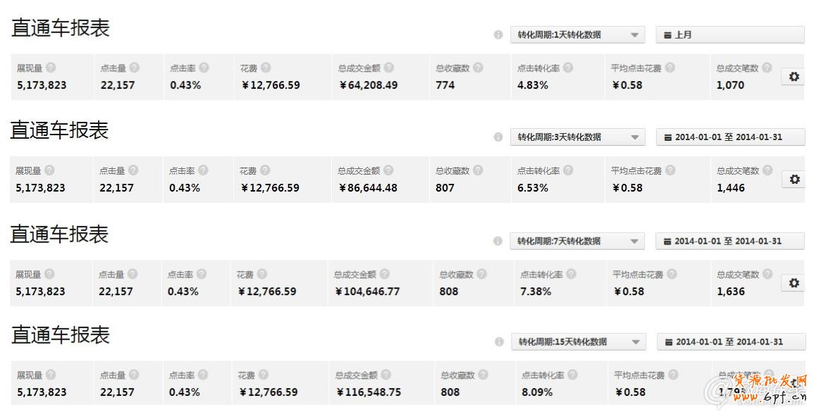 點(diǎn)擊查看大圖