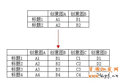 點(diǎn)擊查看大圖