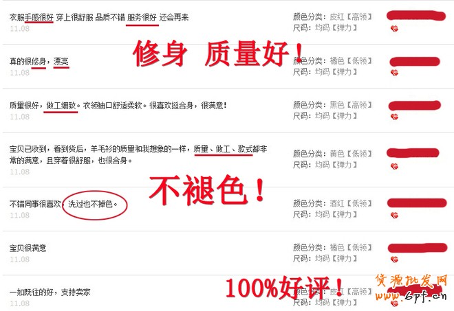 賣家闊談直通車優(yōu)化變轉(zhuǎn)化