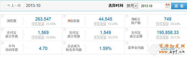 點(diǎn)擊查看大圖
