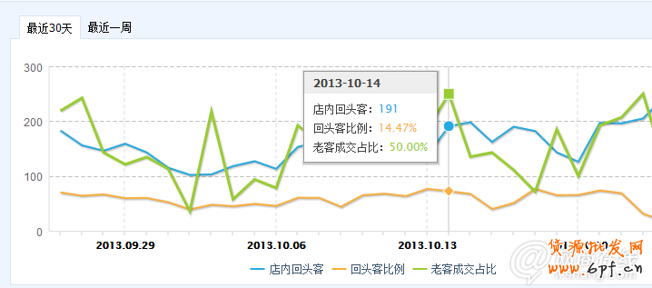點(diǎn)擊查看大圖