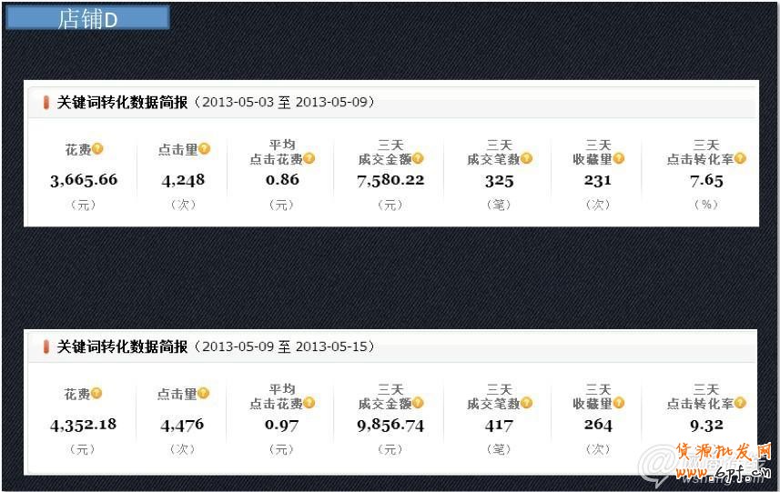 點(diǎn)擊查看大圖