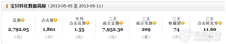 點(diǎn)擊查看大圖
