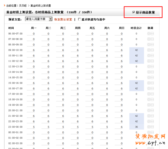店鋪引流策略：讓銷量飛一會！