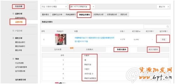 點(diǎn)擊查看大圖