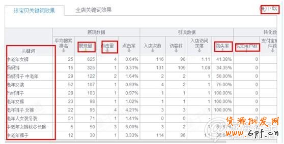 點(diǎn)擊查看大圖