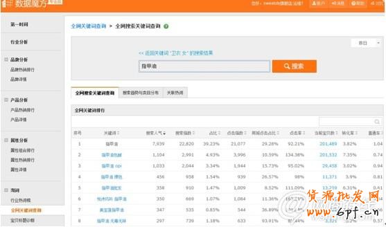 點(diǎn)擊查看大圖