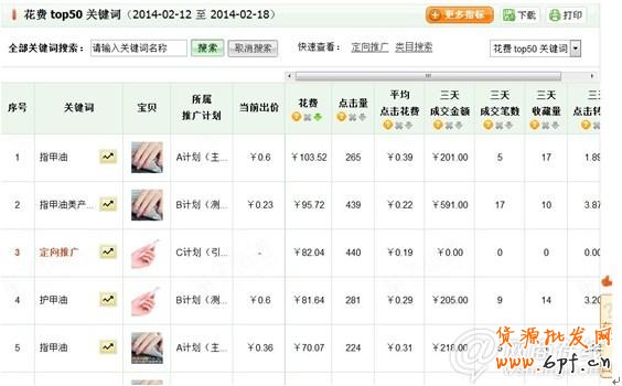 點(diǎn)擊查看大圖