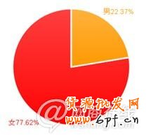 點(diǎn)擊查看大圖