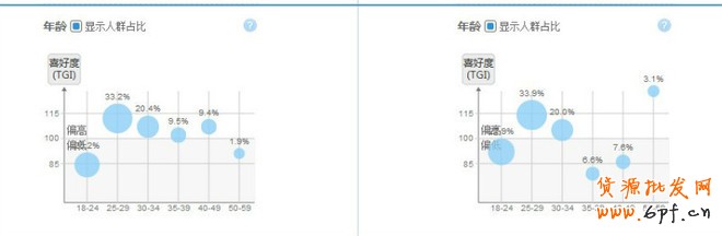 金牌運(yùn)營seo解讀關(guān)鍵詞該如何選