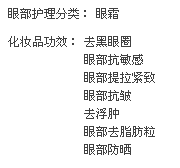 如何暴增流量，與大賣家抗衡