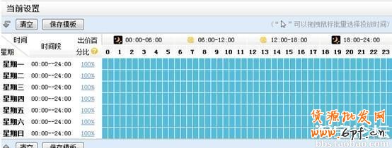 精準(zhǔn)推廣秘訣：教你省錢有流量