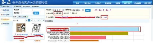 備戰(zhàn)雙十一，關(guān)聯(lián)營銷如何做7