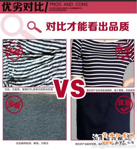 寶貝對(duì)比分析