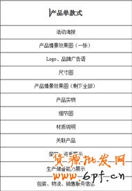 淘寶“高手”教你的圖片出奇制勝5