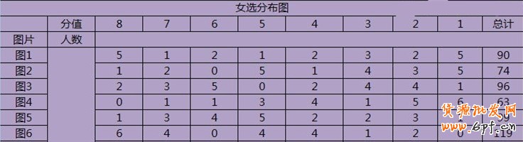 如何獲取點(diǎn)擊量之分析淘寶首頁(yè)焦點(diǎn)圖