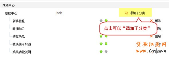 利用旺鋪模塊讓寶貝信息有調(diào)理