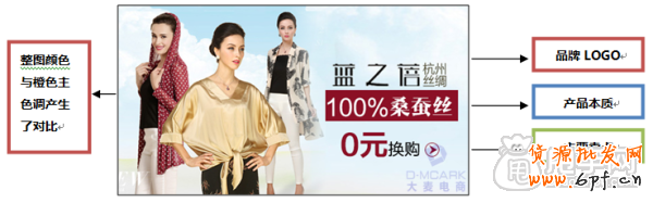 中小賣家制作鉆展廣告圖的精華之處1