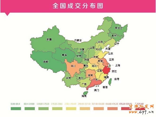 數(shù)據(jù)分析之提升老客戶復購率
