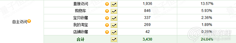 點(diǎn)擊查看大圖