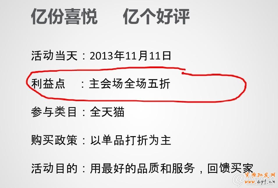 走近雙十一 中小賣家如何逆襲？
