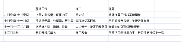 如何選擇網(wǎng)店產(chǎn)品 如何選擇網(wǎng)店產(chǎn)品