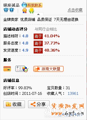 讓小賣家教你快速升鉆提信譽(yù)