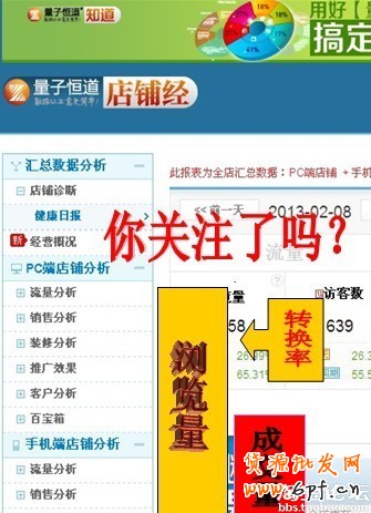 銷量打哪來(lái)，你今天關(guān)注了嗎？