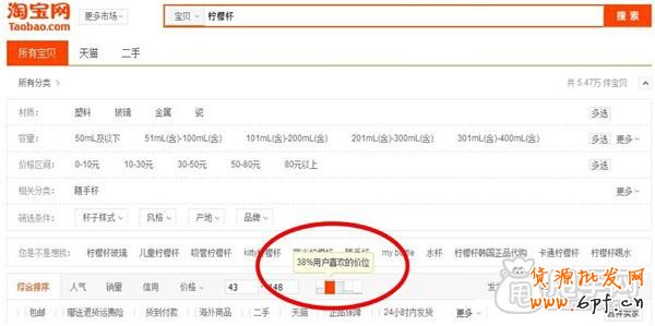 新手開(kāi)淘寶店誤區(qū)
