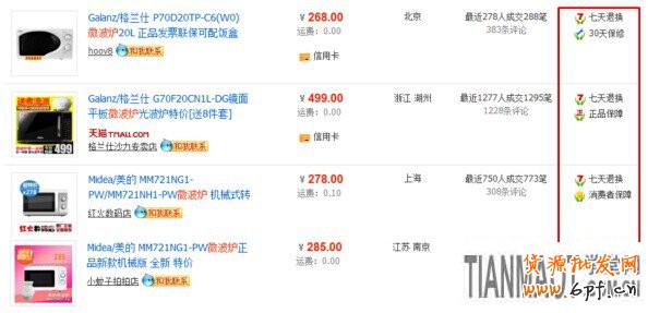 網(wǎng)店運營過程中有哪些因素會造成轉(zhuǎn)化率的變化?