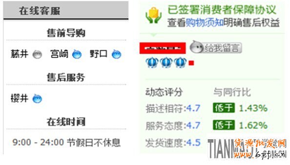 網(wǎng)店運營過程中有哪些因素會造成轉(zhuǎn)化率的變化?