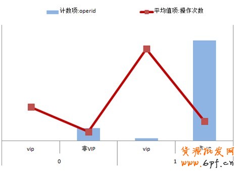 直通車定向推廣基礎(chǔ)教程