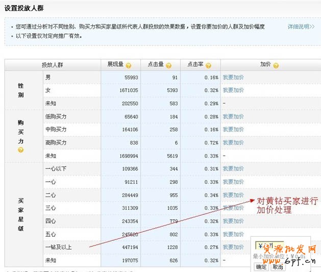 suihi.com分享：淘寶新版搜索結(jié)果的SEO優(yōu)化！