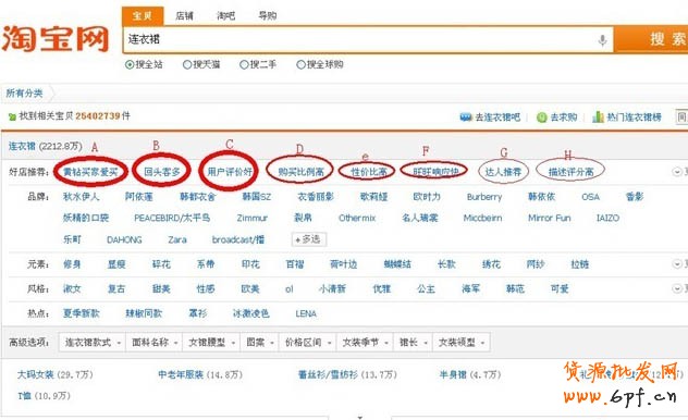 suihi.com分享：淘寶新版搜索結(jié)果的SEO優(yōu)化！
