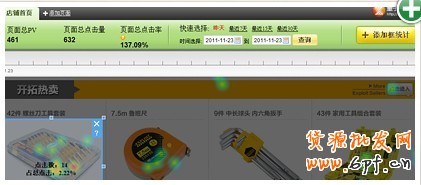 寶貝排名優(yōu)化