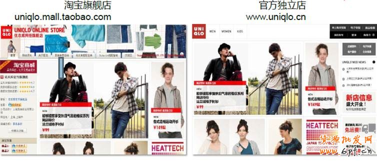 案例：UNIQLO-優(yōu)衣庫