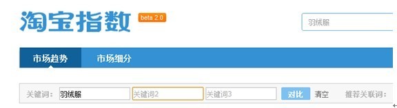 解密直通車定向推廣-新規(guī)則下的直通車操作