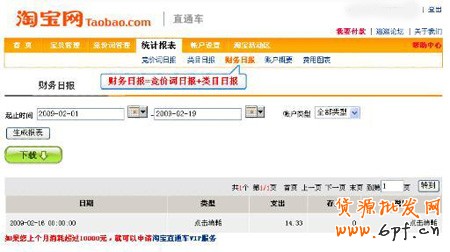 淘寶開店流程之財(cái)務(wù)日?qǐng)?bào)2