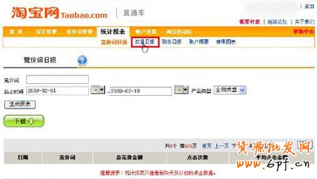 淘寶開(kāi)店流程之類目報(bào)表1