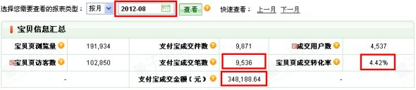 不只是為了爆款而爆款