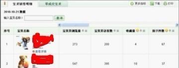 suihi.com分享:如何通過量子統(tǒng)計來選爆款寶貝？