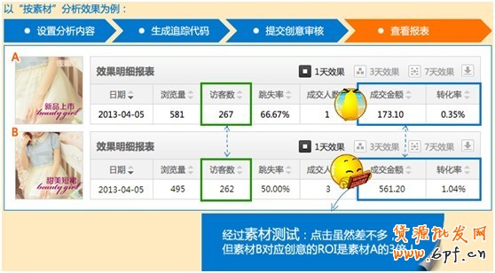 淘寶創(chuàng)想:鉆展你不得不解的10個疑問
