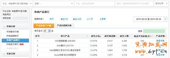 【亮鉆計(jì)劃】6月常見(jiàn)素材被拒問(wèn)題