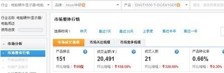 【亮鉆計(jì)劃】6月常見(jiàn)素材被拒問(wèn)題