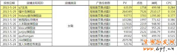【亮鉆牛人榜】第1期：燃燒吧，首焦！大結(jié)局