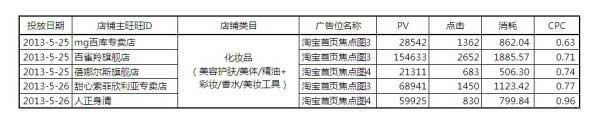 【亮鉆牛人榜】第1期：燃燒吧，首焦！大結(jié)局