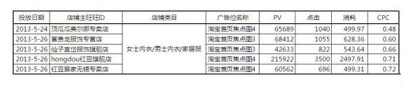 【亮鉆牛人榜】第1期：燃燒吧，首焦！大結(jié)局
