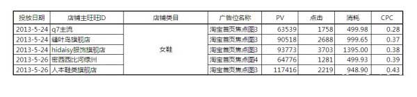 【亮鉆牛人榜】第1期：燃燒吧，首焦！大結(jié)局