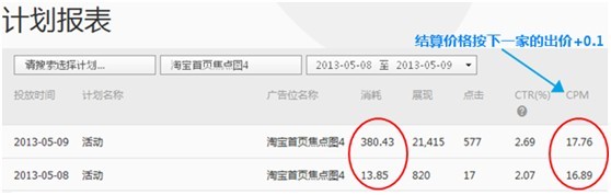 【亮鉆課程】新客戶課程—案例報(bào)表解析